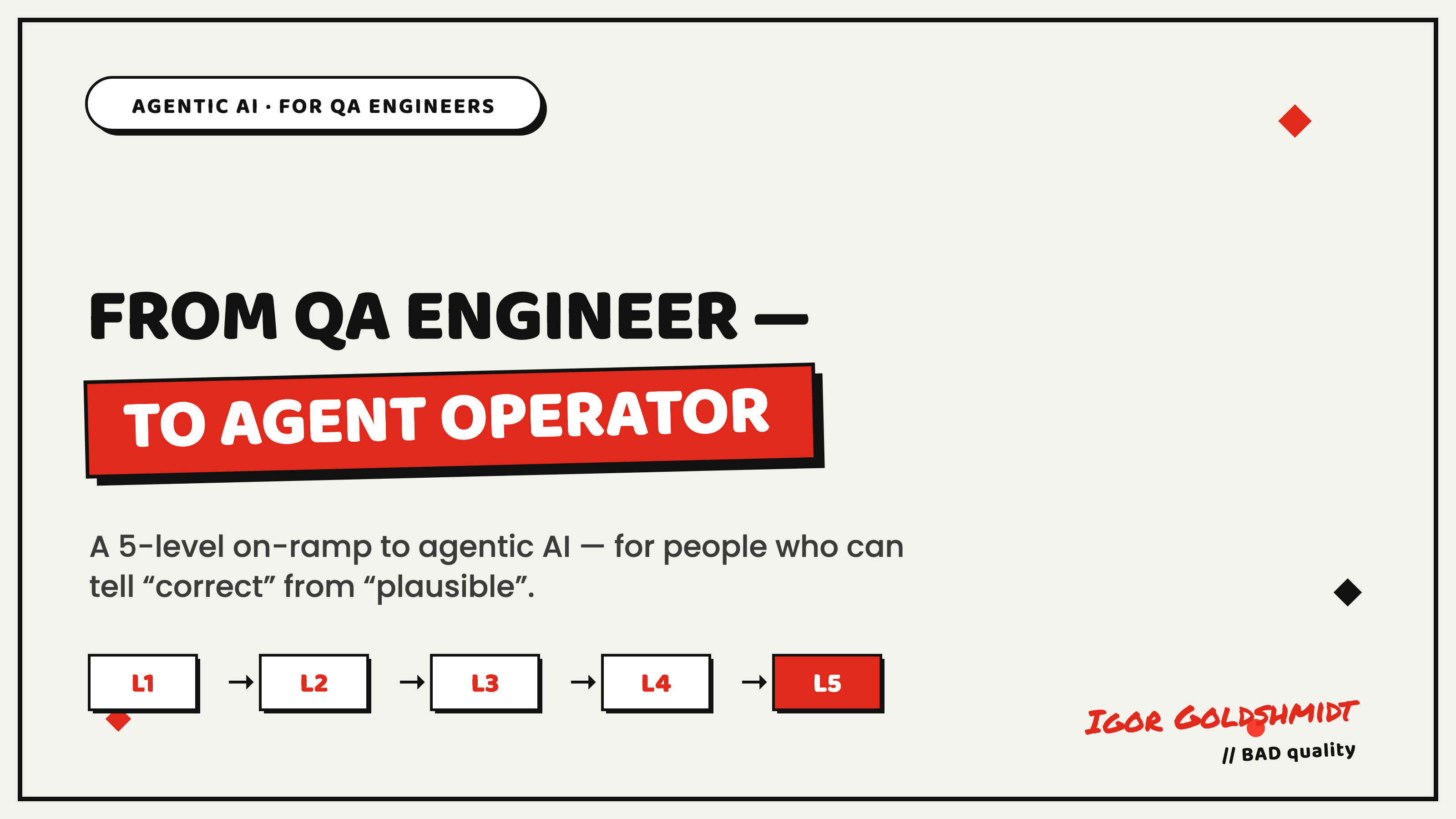 Cover: From QA Engineer to Agent Operator